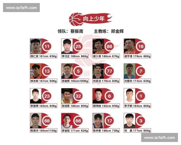 莆田 “企 BA” 收官:新世成置业 90-85 险夺冠军 莆田 “企 BA” 收官:新世成置业 90-85 险夺冠军