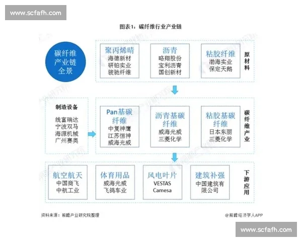 以轩vs巅峰对决解析实力差距与未来走向全景观察与赛场格局深度解读